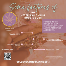 Load image into Gallery viewer, TWIN FLAME BOTANIC RITUAL